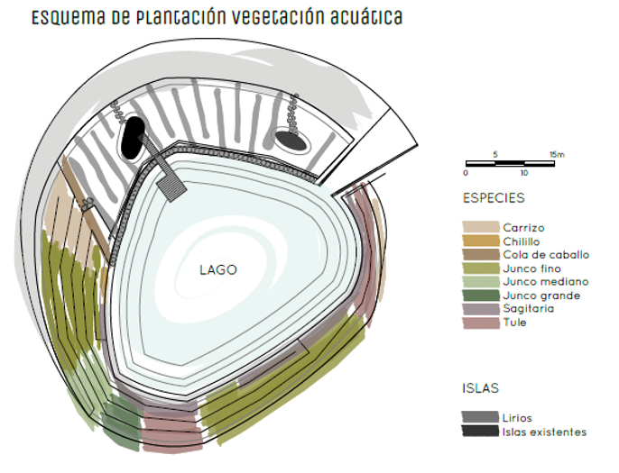 INGENIERIA ESPECIALIZADA EN HIDROLOGIA E HIDRAULICA